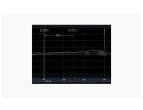 Electrical Test-Impedance Measurement